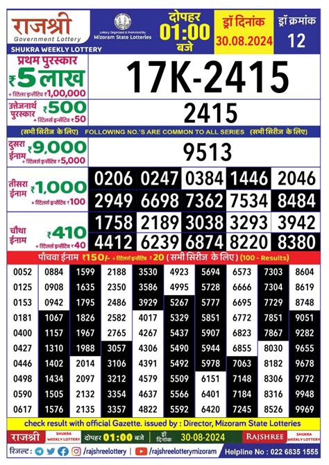 rajshree lottery 7.30 result|Result Chart .